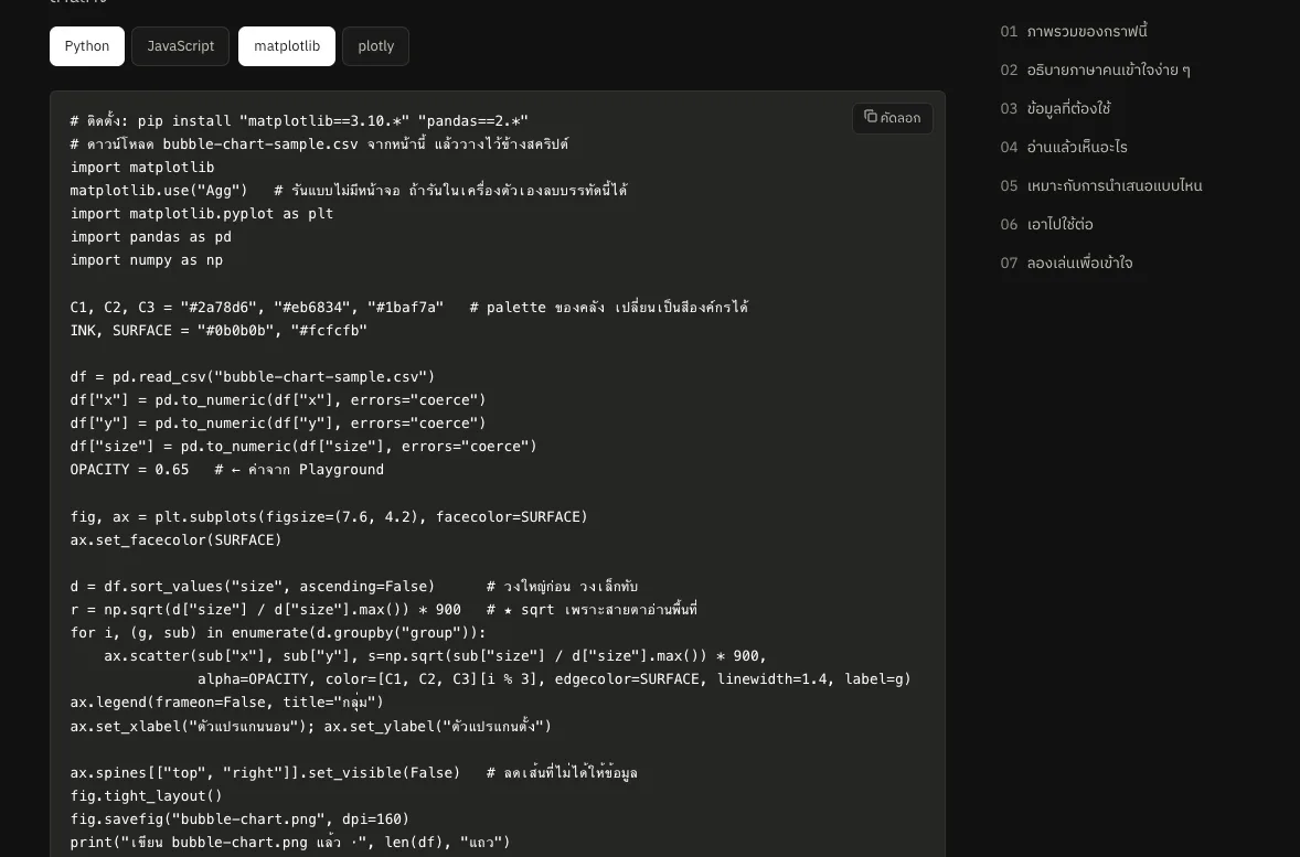 Data Visualize Library — screenshot 6