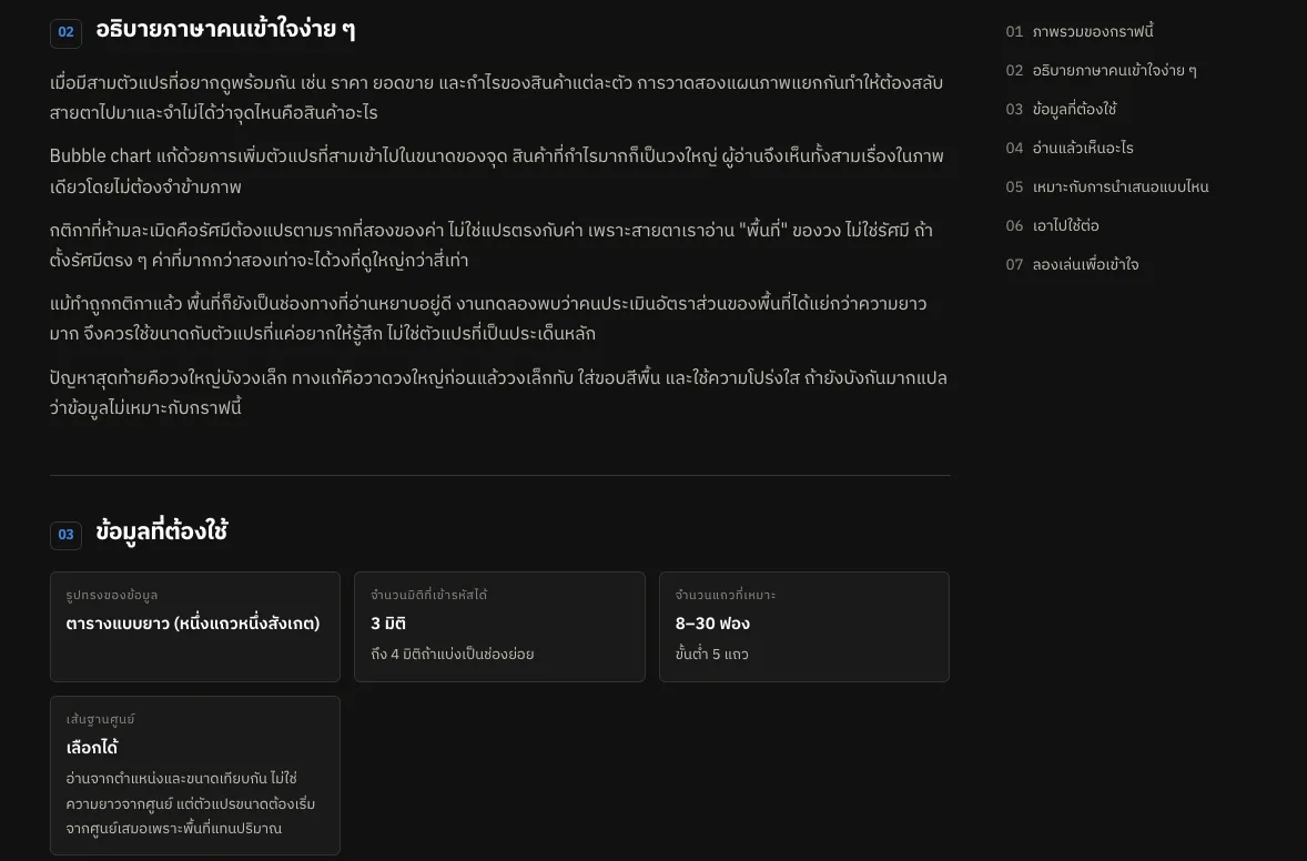 Data Visualize Library — screenshot 3