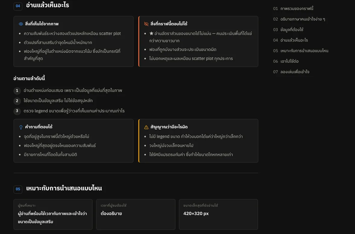 Data Visualize Library — screenshot 5